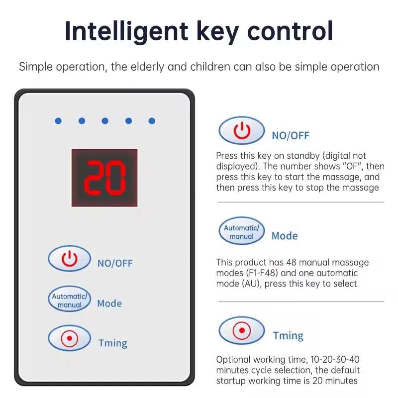 HexoTone™ Smart Vibration Massage Belt for Fat Burning, Muscle Relief & Fitness Support