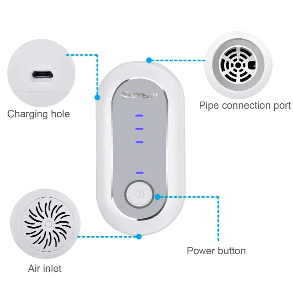 MOYEAH™ Portable CPAP Sanitizer Device