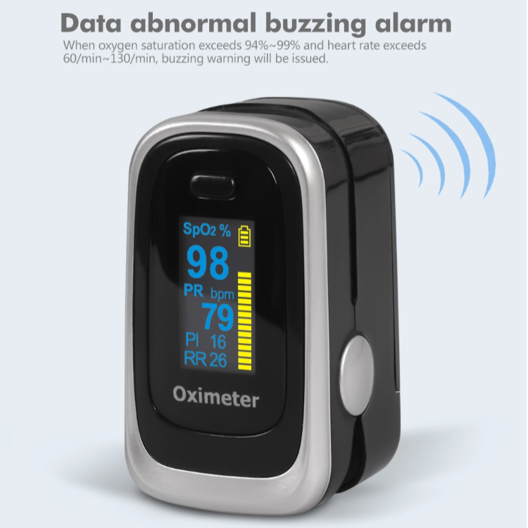 HexoOxy™ – Finger Pulse Oximeter with Respiratory Rate Monitoring