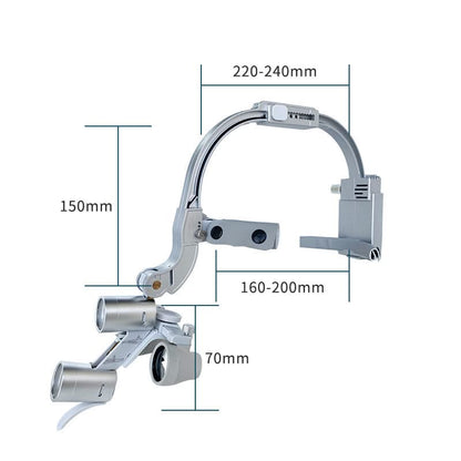 HexoVision™ Dental Loupes with LED Headlight