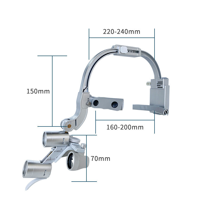 HexoVision™ Dental Loupes with LED Headlight