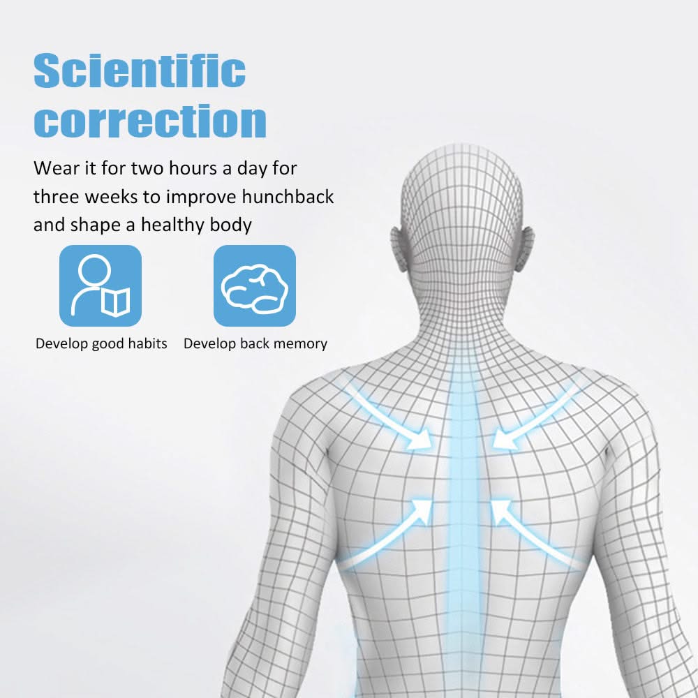 HexoPosture™ – Smart Posture Corrector