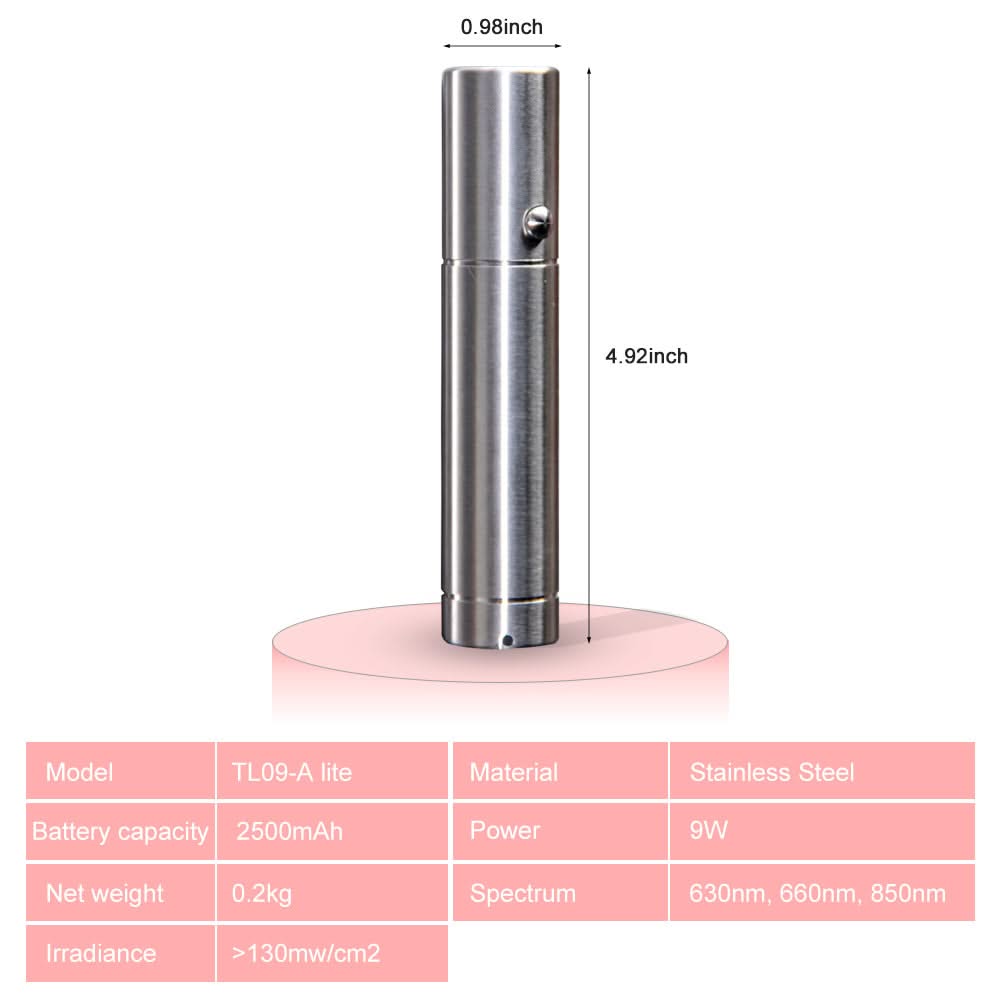 HexoRay™ Red Light Therapy Flashlight