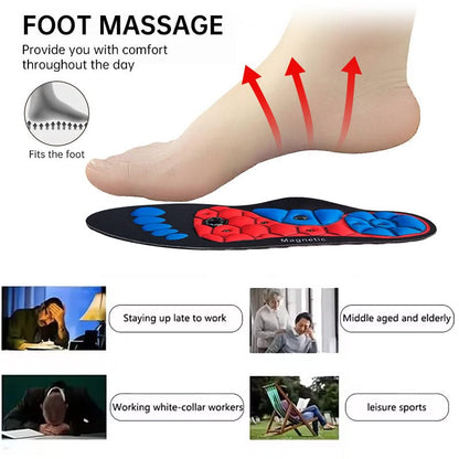HexoStep™ – Magnetic Acupressure Insoles for Foot Massage, Fatigue Relief & Circulation