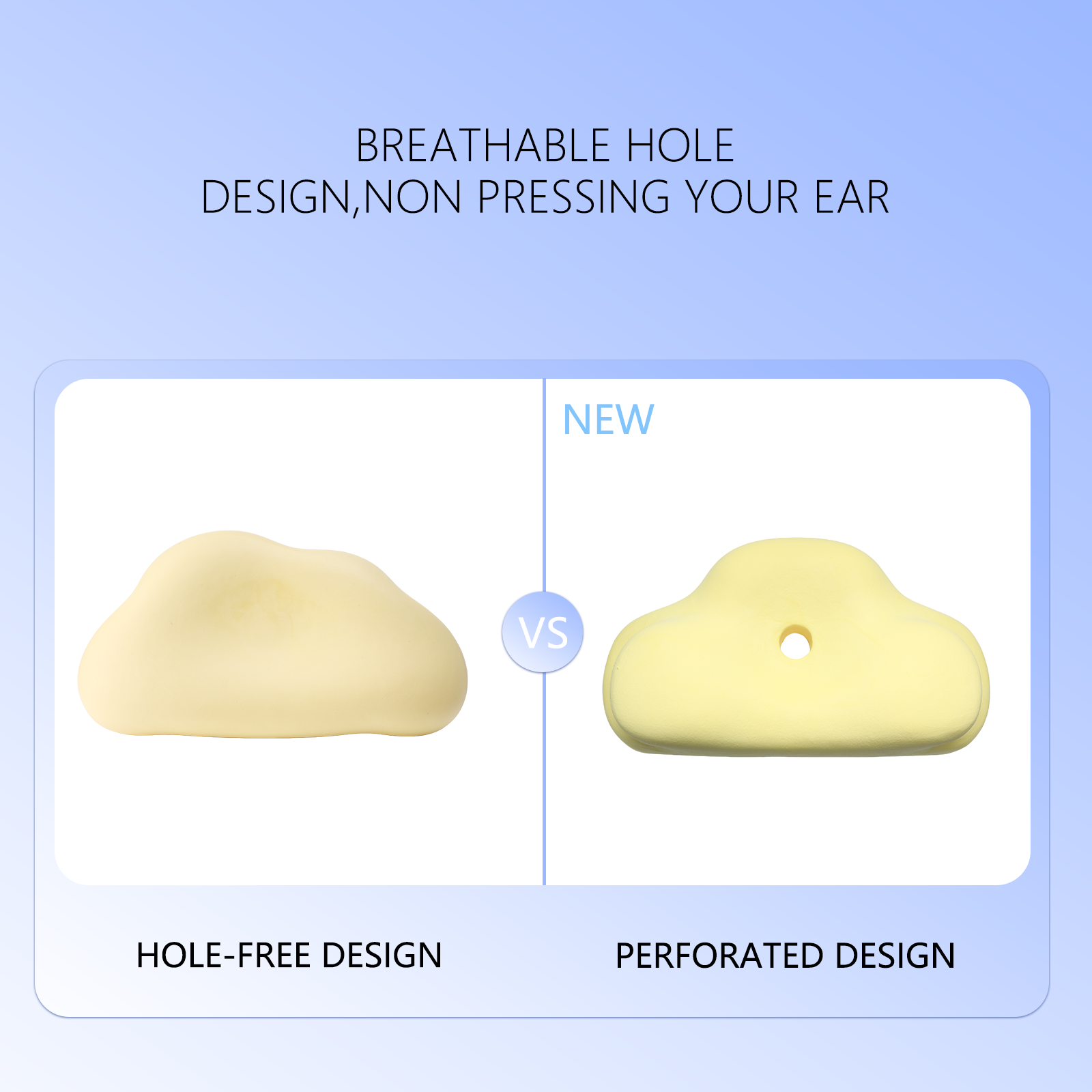 HexoCloud™ Orthopedic Memory Foam Cloud Pillow