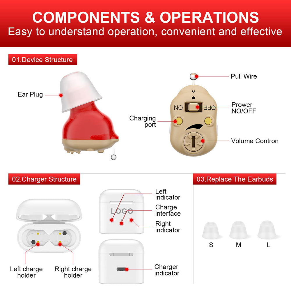 HexoTone™ – Rechargeable Hearing Aids for Elderly with Noise Reduction