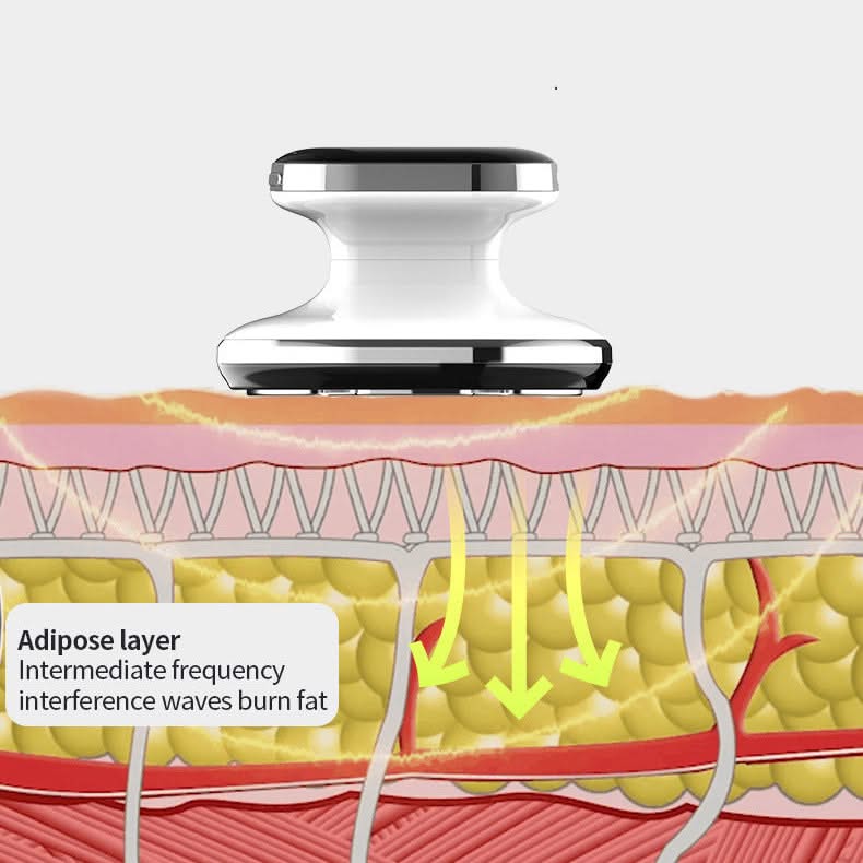 HexoSculpt™ Ultrasonic Body Shaping & Slimming Device