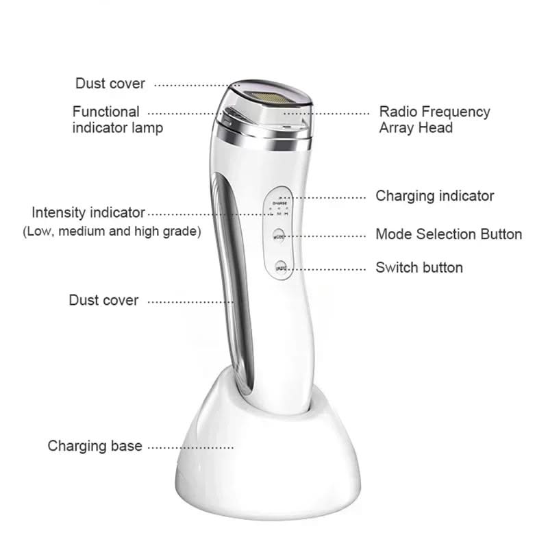 HexoLift™ – Dot Matrix Facial Lifting & Skin Rejuvenation Device