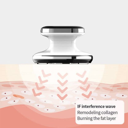 HexoSculpt™ Ultrasonic Body Shaping & Slimming Device