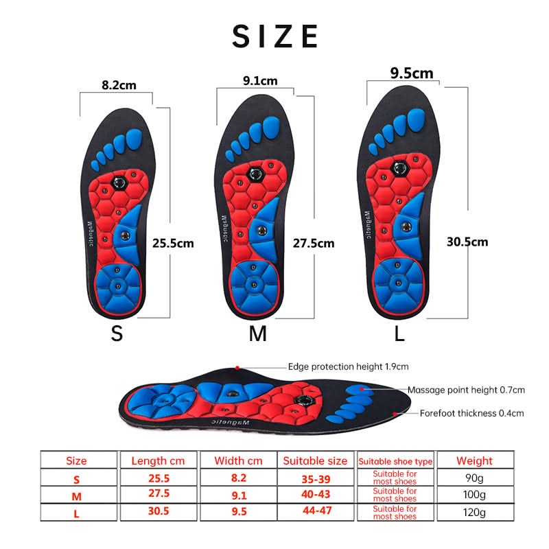 HexoStep™ – Magnetic Acupressure Insoles for Foot Massage, Fatigue Relief & Circulation