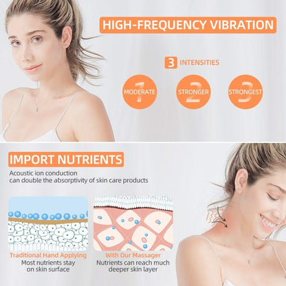 HexoLift™ EMS Neck & Face Lifting Massager with LED Light & Skin Tightening Heat Therapy