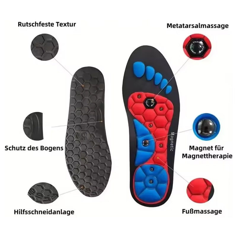 HexoStep™ – Magnetic Acupressure Insoles for Foot Massage, Fatigue Relief &amp; Circulation