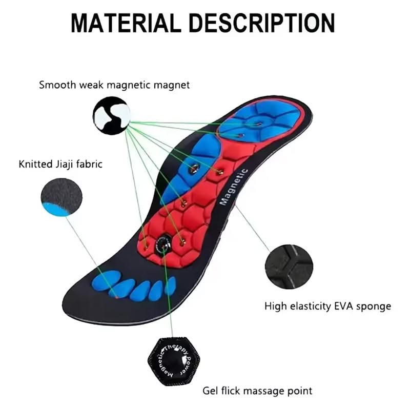 HexoStep™ – Magnetic Acupressure Insoles for Foot Massage, Fatigue Relief & Circulation