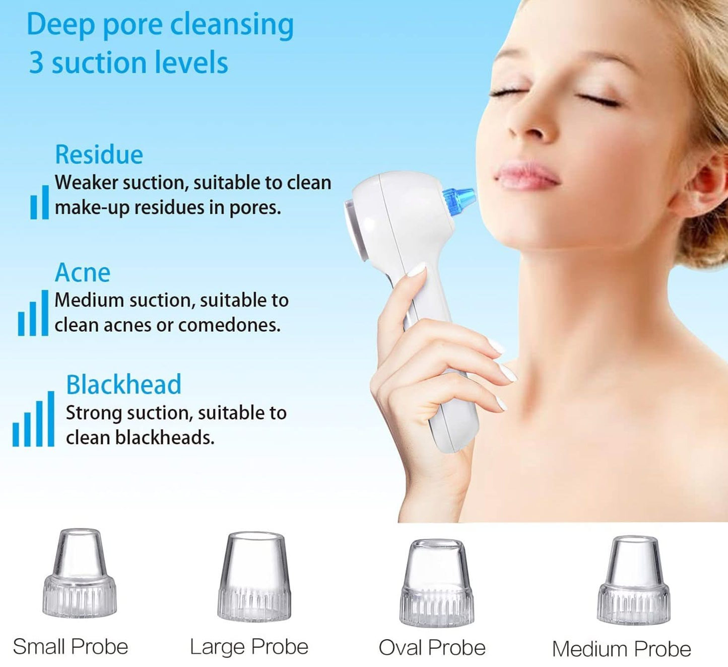 HexoSkin™ 3-in-1 Sonic Facial Cleanser