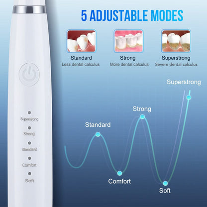 HexoClean™ Six-in-One Tooth Cleaner