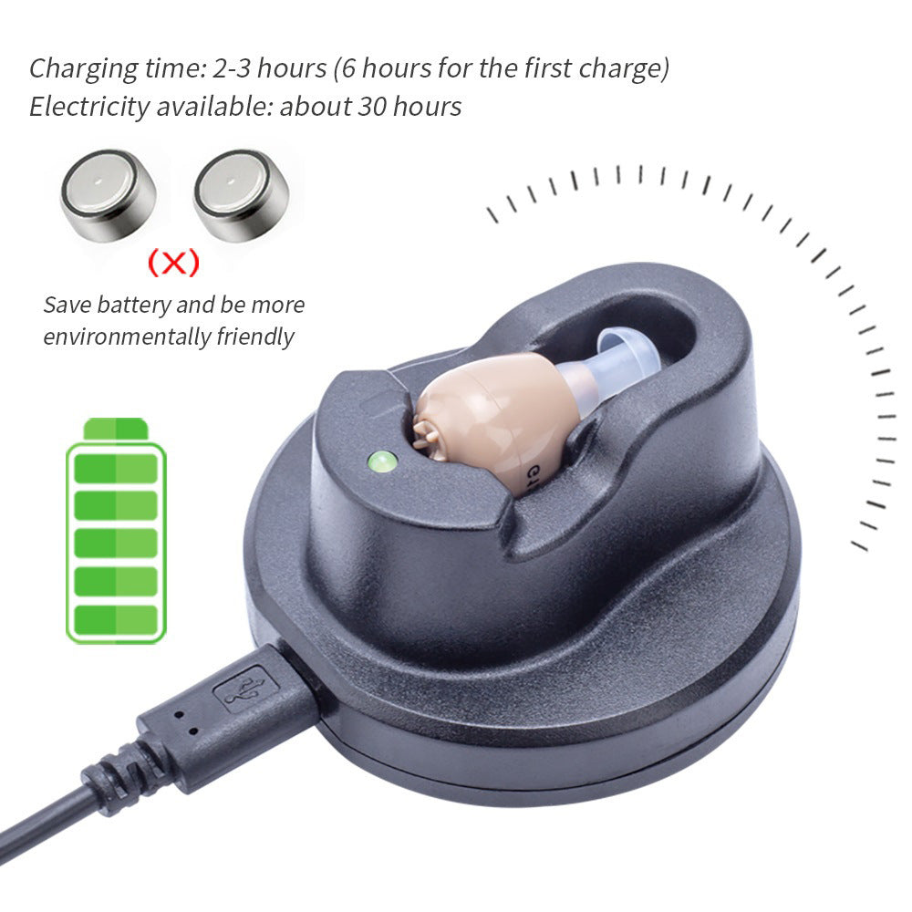 HexoSound™ USB Rechargeable Hearing Aid