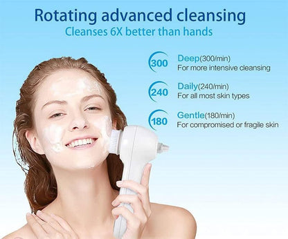 HexoSkin™ 3-in-1 Sonic Facial Cleanser