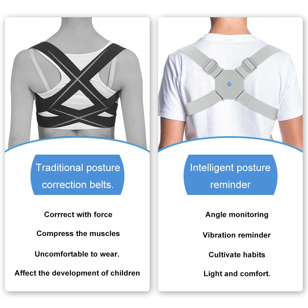 HexoAlign™ Intelligent Posture Corrector