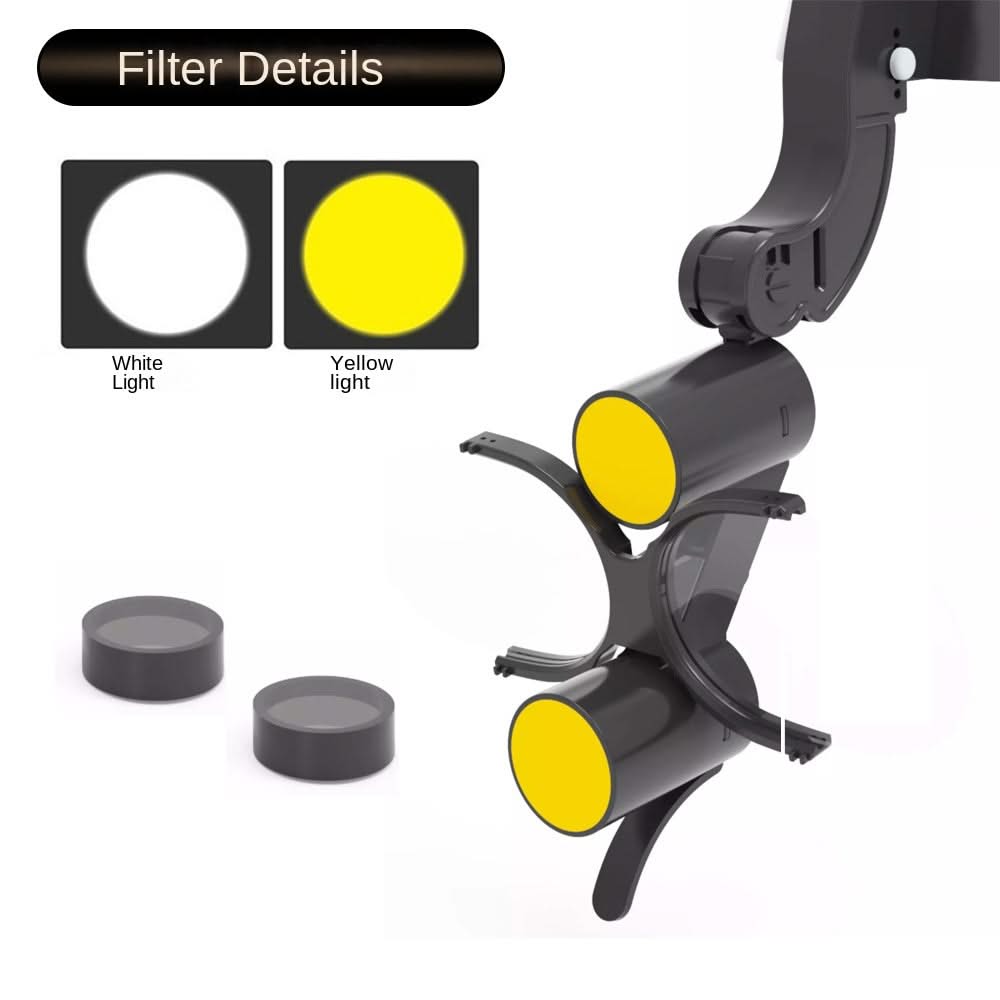 HexoLoupe™ Head-Mounted Dental Loupes with LED Headlight
