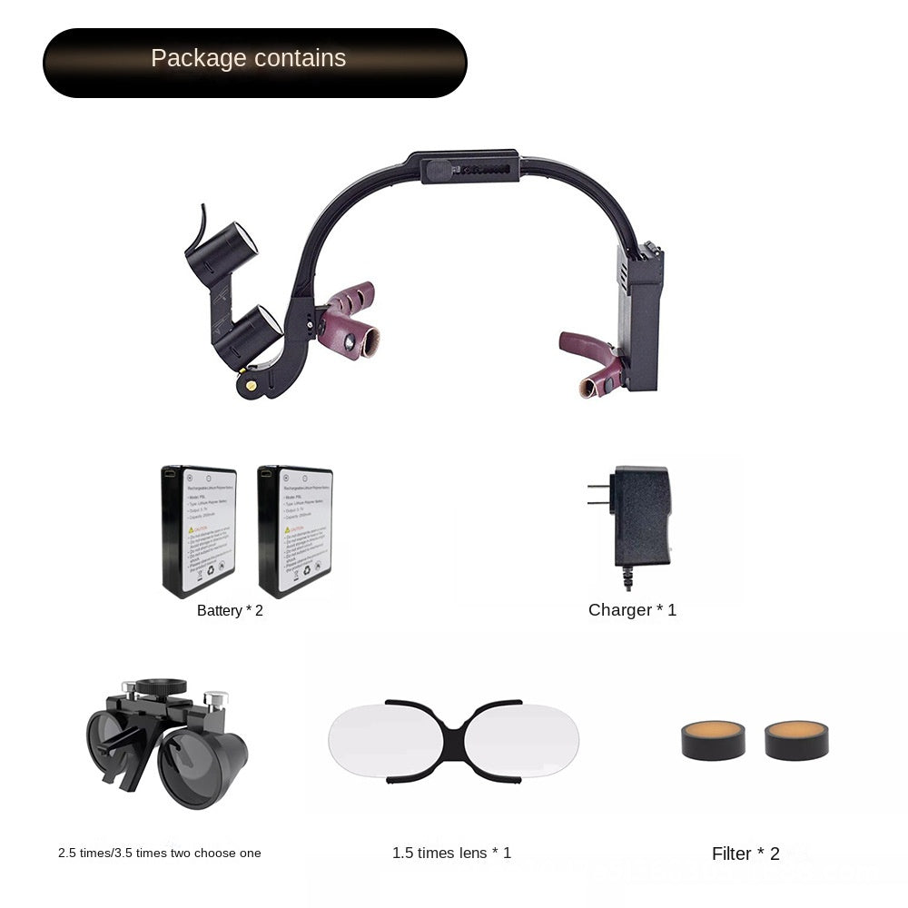 HexoLoupe™ Head-Mounted Dental Loupes with LED Headlight