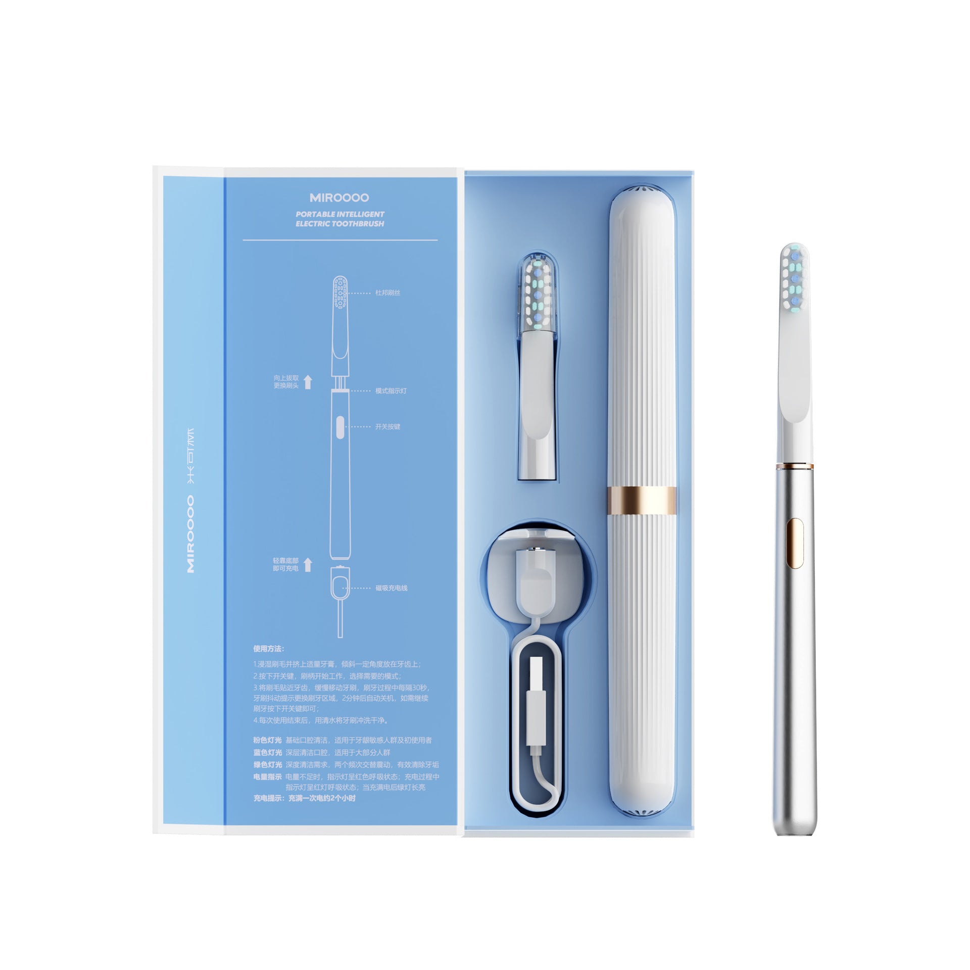 MIROOOO™ Soundwave Electric Toothbrush with Smart Vibration &amp; Magnetic Charging