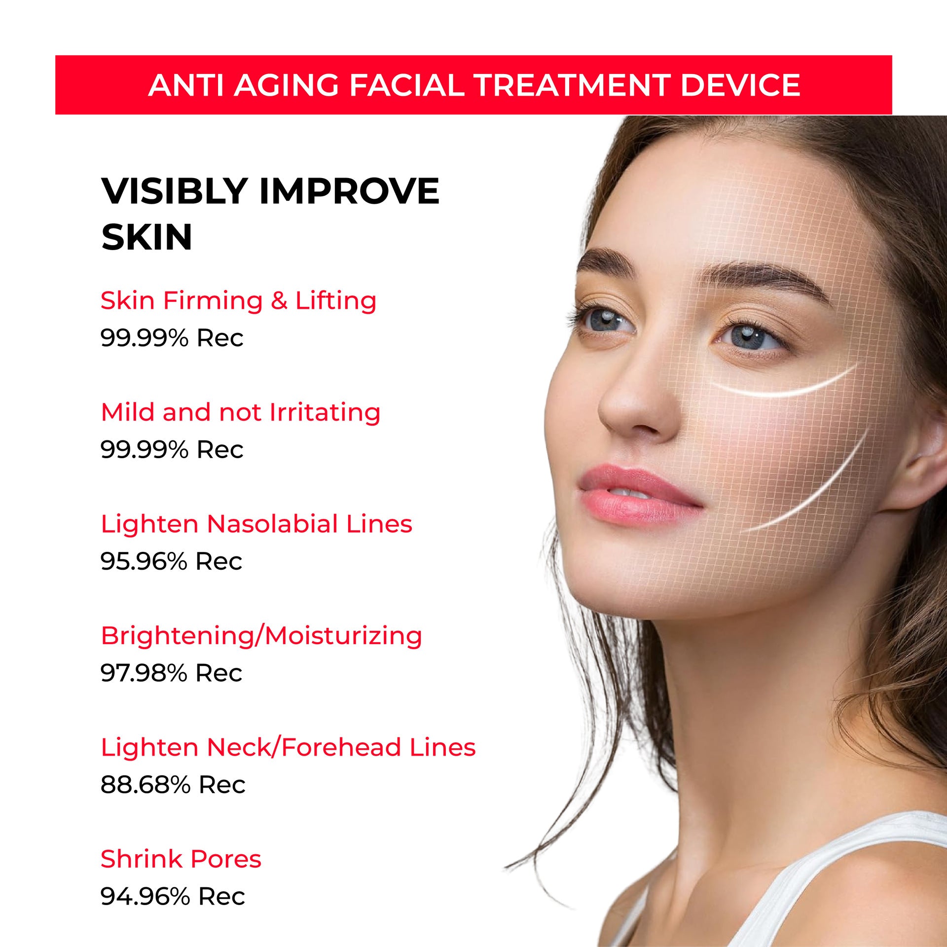 HexoGlow™ EMS Facial Firming Device