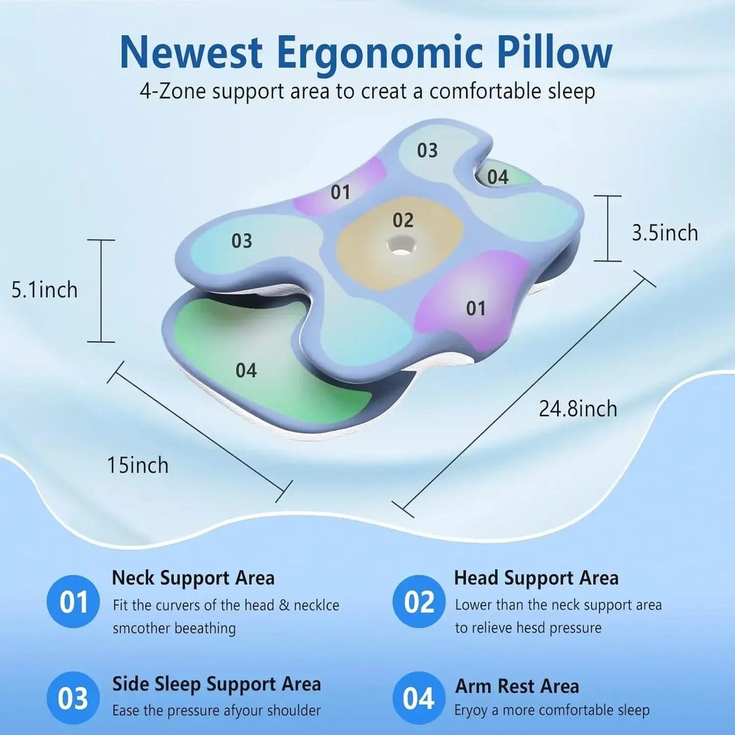 HexoNeck™ Ice Silk Memory Foam Cervical Pillow for Neck Pain Relief & Restful Sleep