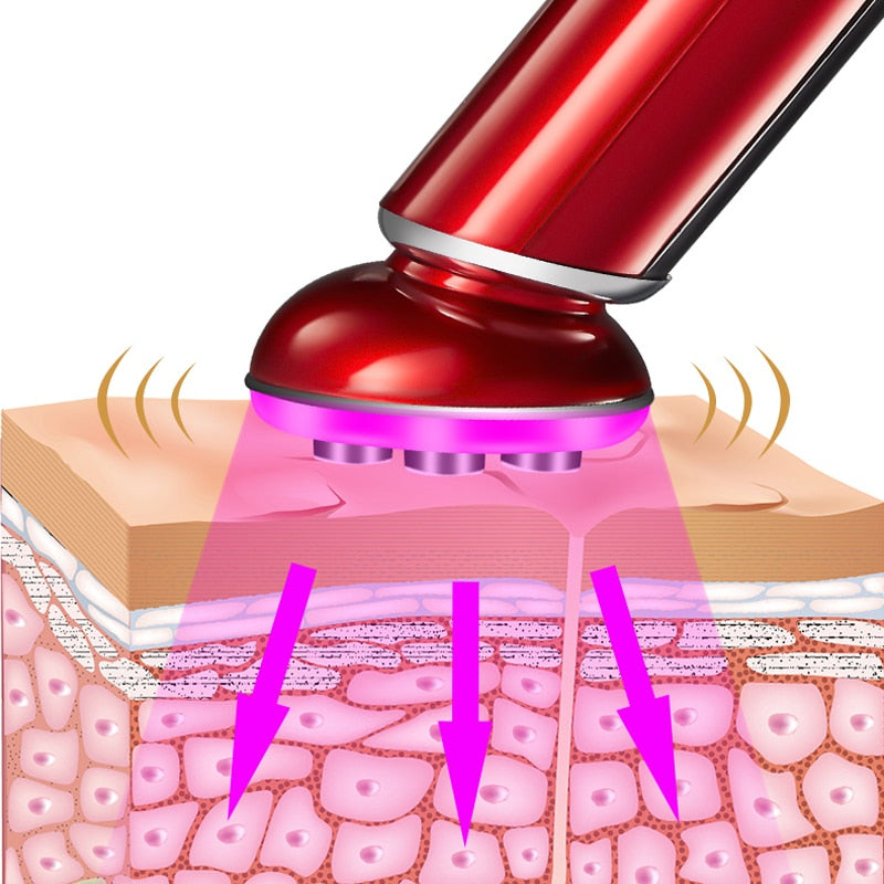 HexoGlow™ RF Facial Lifting &amp; Skin Rejuvenation Device with EMS &amp; LED Photon Therapy