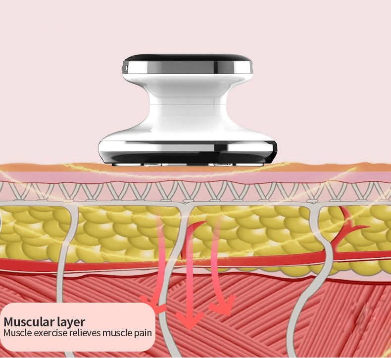 HexoSculpt™ Ultrasonic Body Shaping & Slimming Device