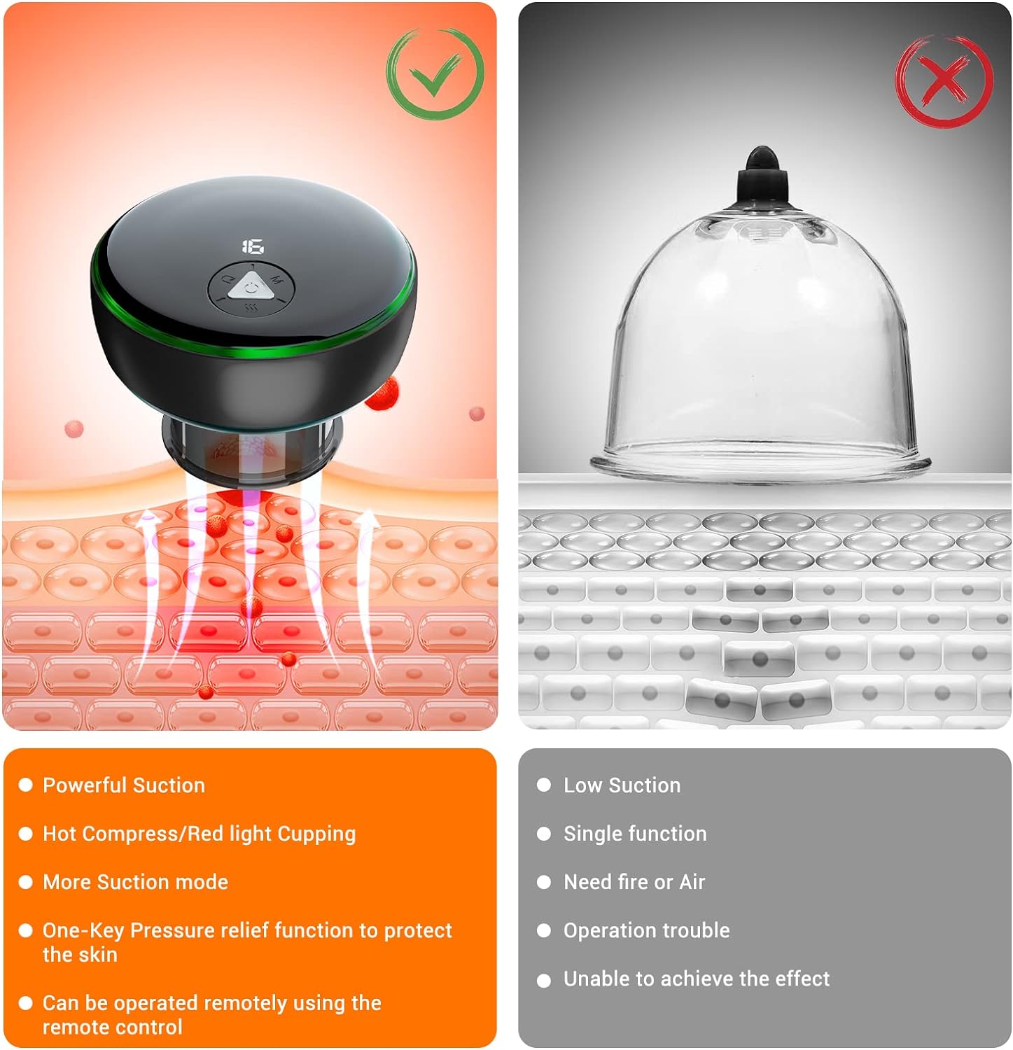 HexoMassage™ Smart Cupping Therapy Device