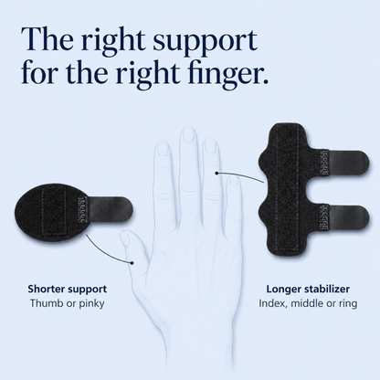 FlexiGuard™ Adjustable Splint Set for Finger Stability and Comfort 5
