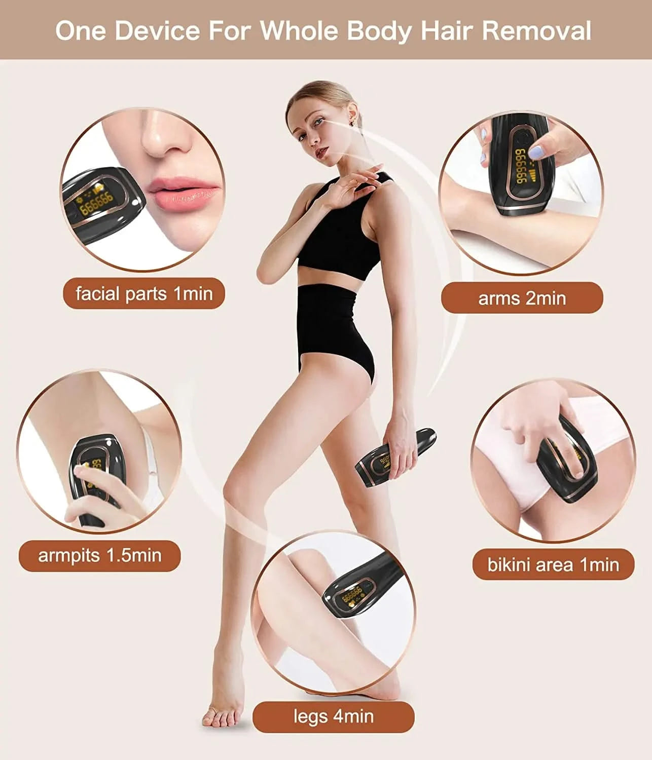 HexoGlow™ IPL Hair Remover