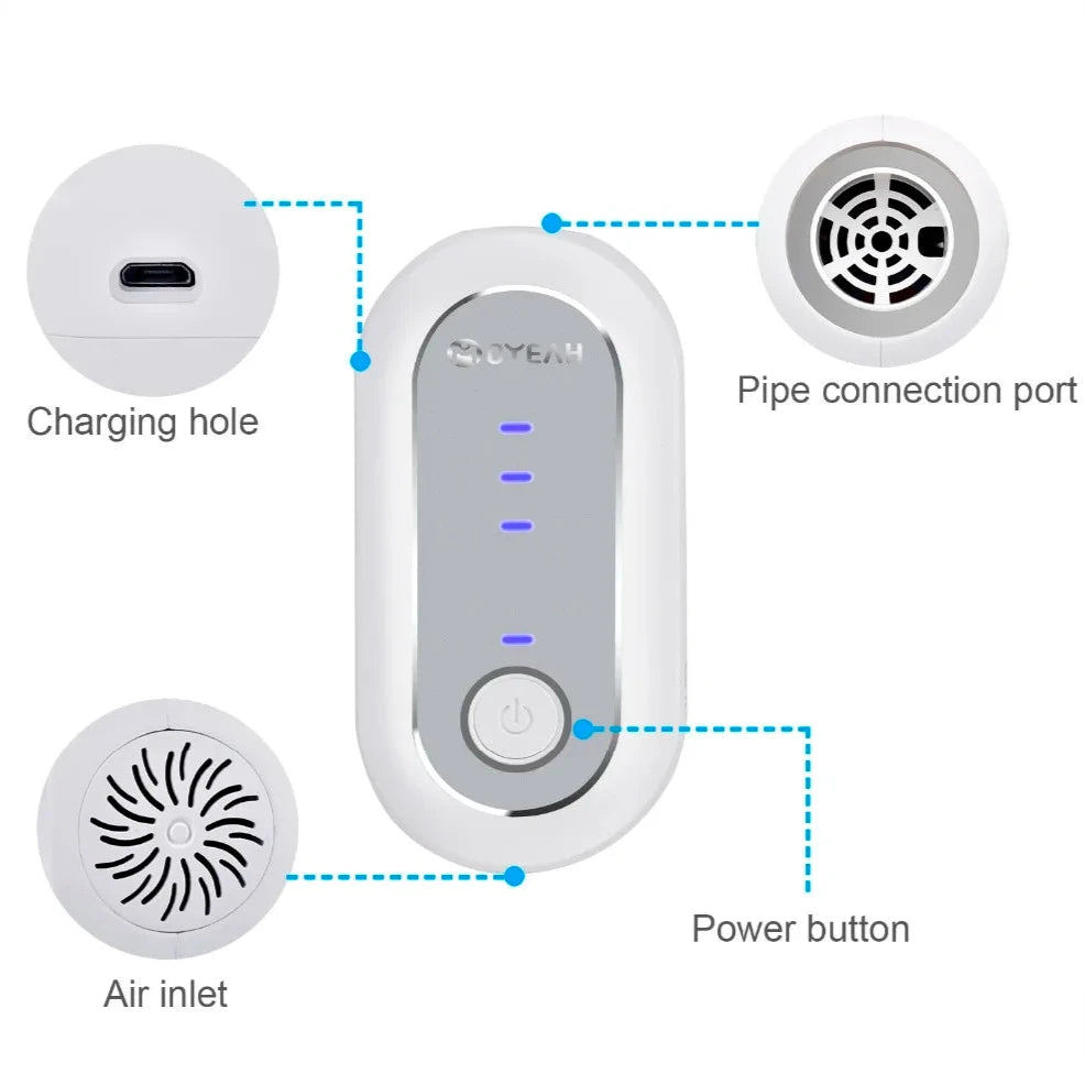 MOYEAH™ Portable CPAP Sanitizer Device