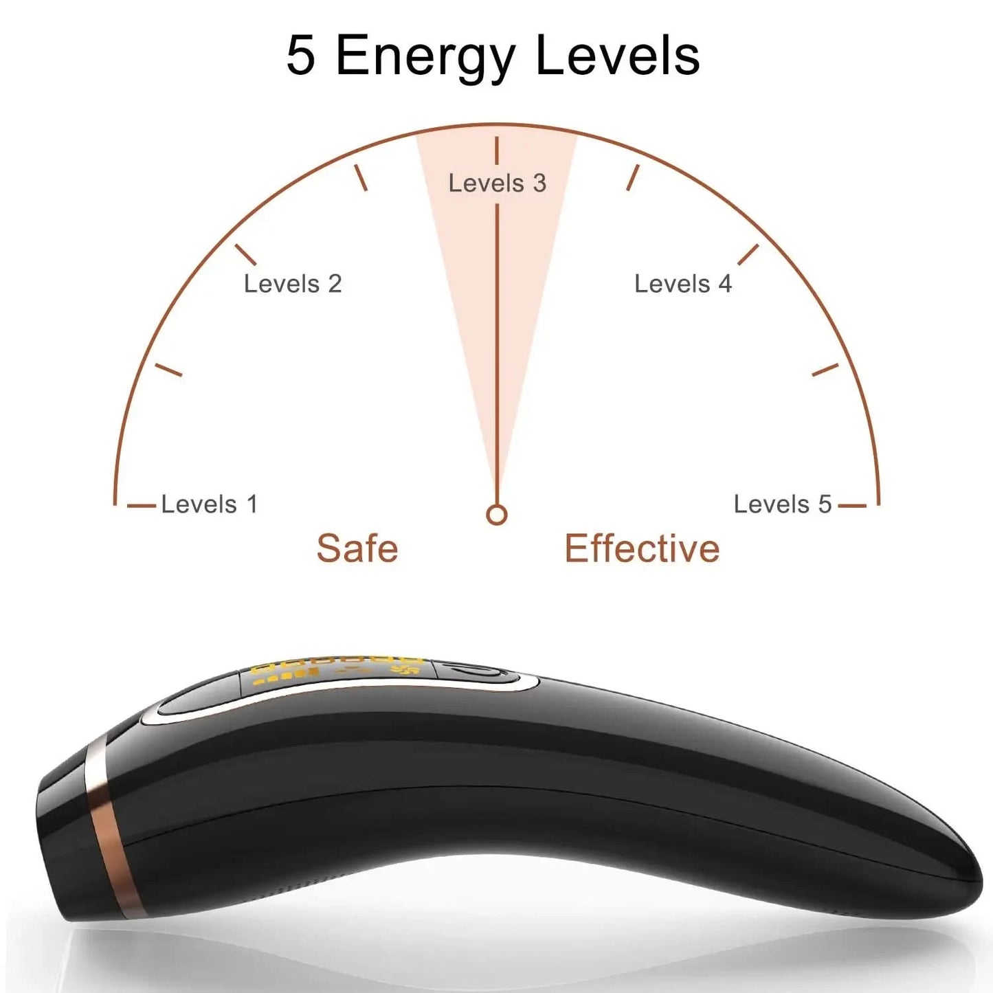 HexoGlow™ IPL Hair Remover