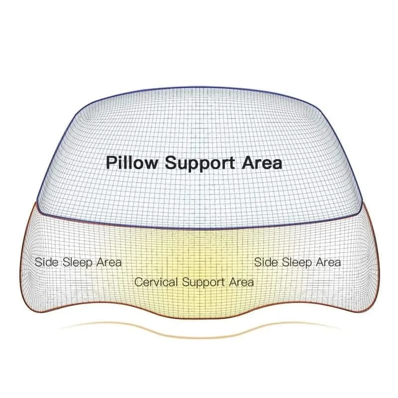 HexoSleep™ Orthopedic Cervical Memory Foam Pillow