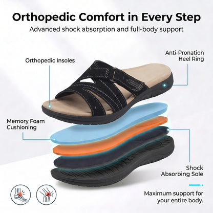 HexoComfy™ Women's Orthopedic Sandals for All-Day Comfort 8