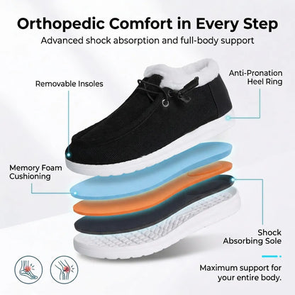 HexoComfy™ Women's Orthopedic Winter Loafers 2