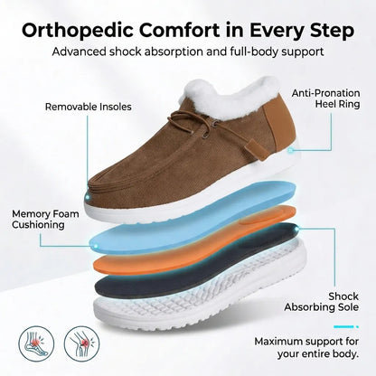 HexoComfy™ Women's Orthopedic Winter Loafers 8