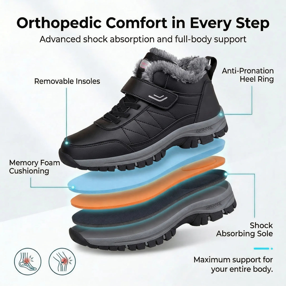 HexoComfy™ Women's Orthopedic Winter Boots 2
