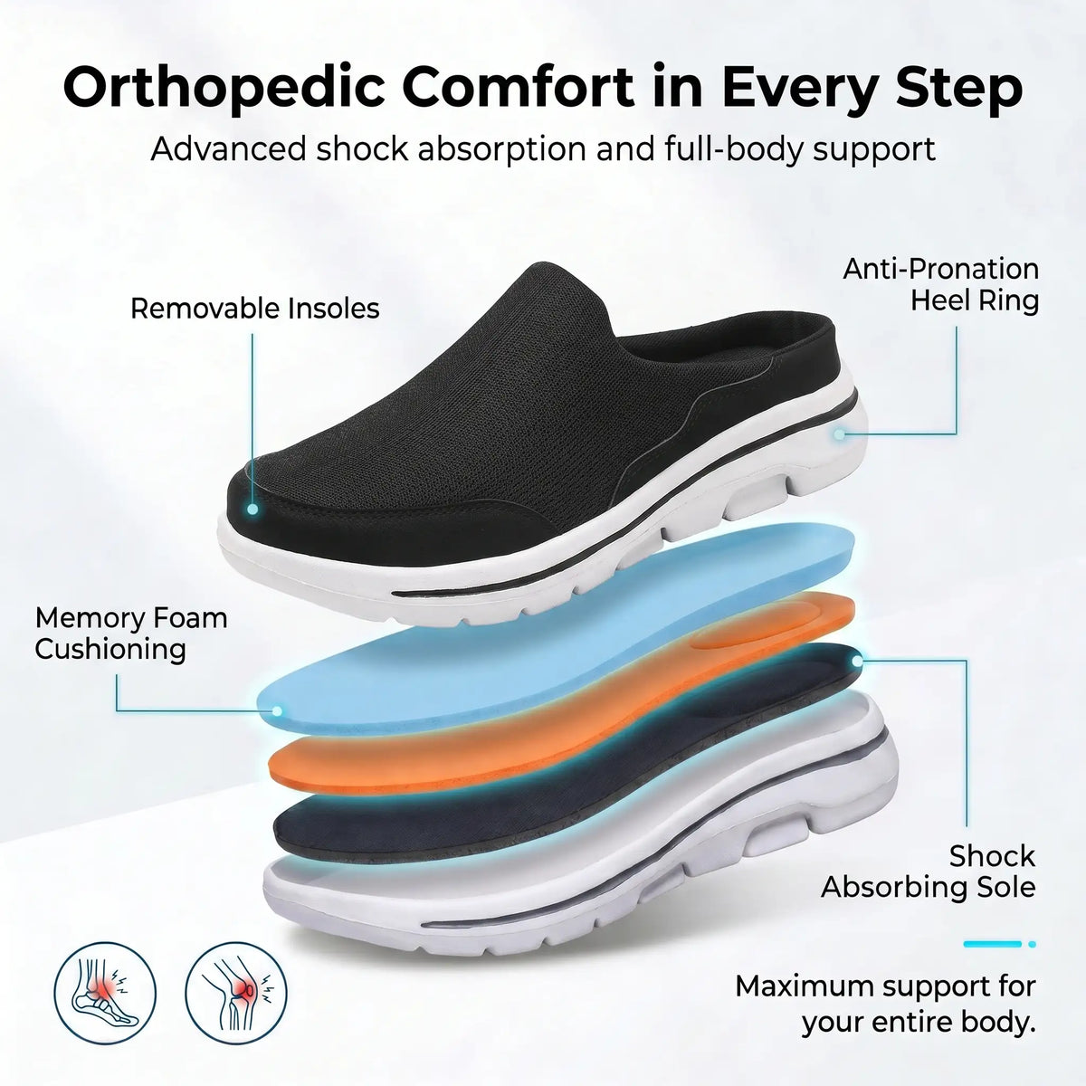 HexoComfy™ Women's Orthopedic Slip-On Clogs 4