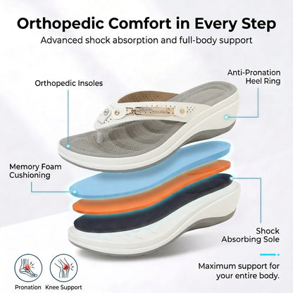 HexoComfy™ Women's Orthopedic Slippers 8