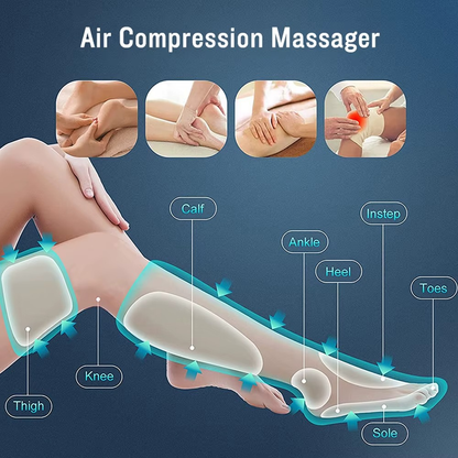 HexoLeg™ – Full-Leg Air Compression Massage Relief