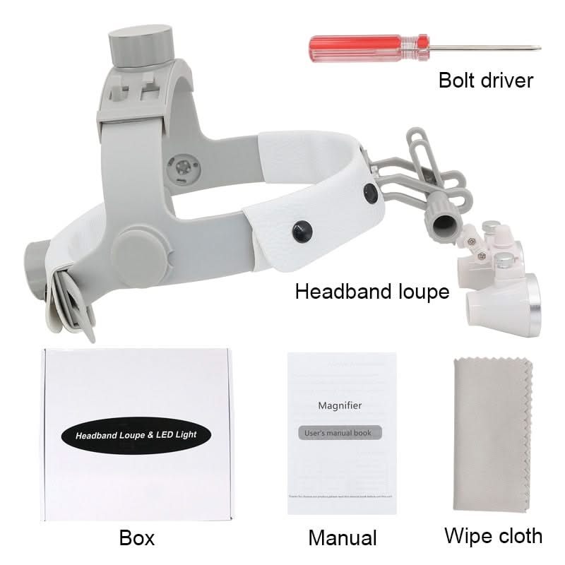 HexoLoupe™ Surgical Loupe Helmet for ENT & Oral Surgeons