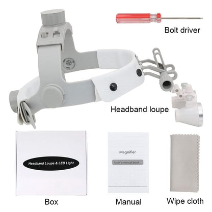 HexoLoupe™ Surgical Loupe Helmet for ENT & Oral Surgeons