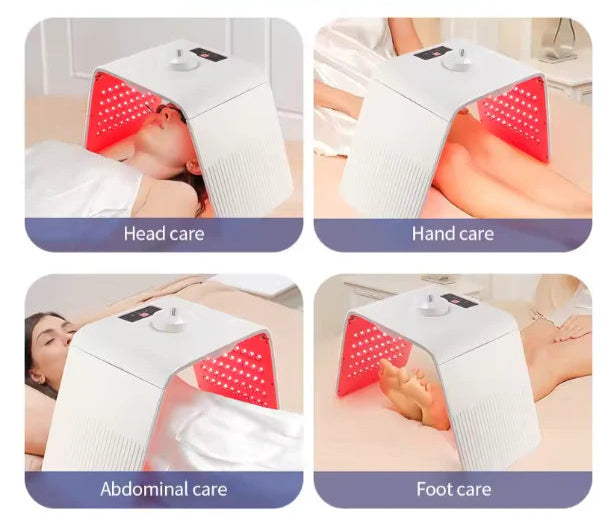 HexoRay™ – 7-Colour LED Light Therapy for Skin Rejuvenation