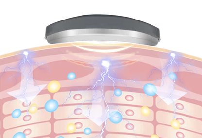 HexoCervical™ Advanced EMS Neck Massager