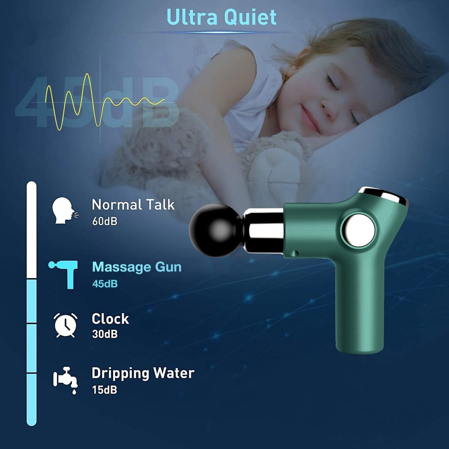 HexoRecover™ Mini Muscle Relief Massage Gun