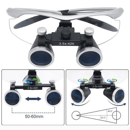 HexoLoupe™ Veterinary Surgical Loupe Set – Clarity for Small Animal Precision