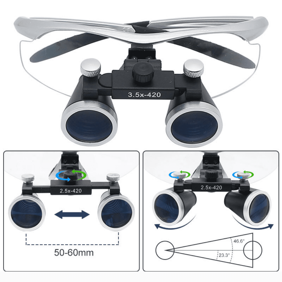 HexoLoupe™ Plastic Surgery Loupe Set – Precision for Delicate Procedures
