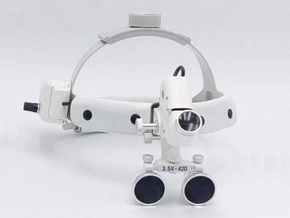 HexoLoupe™ Professional Dental Loupe Helmet Set